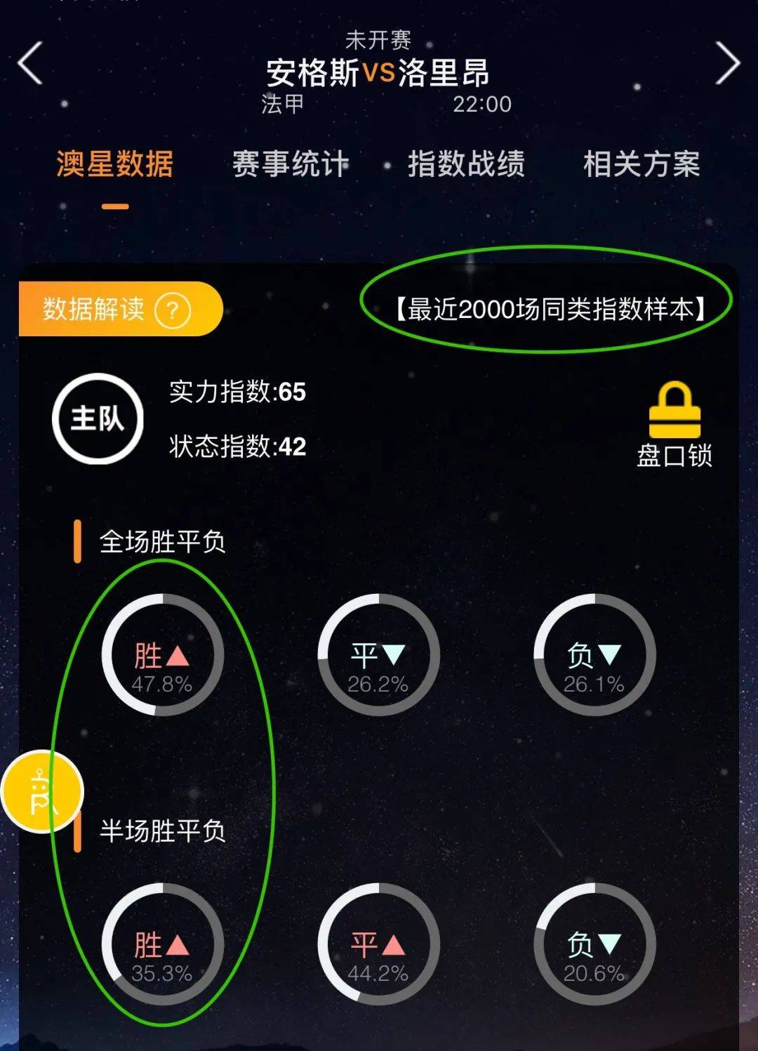 是最重要